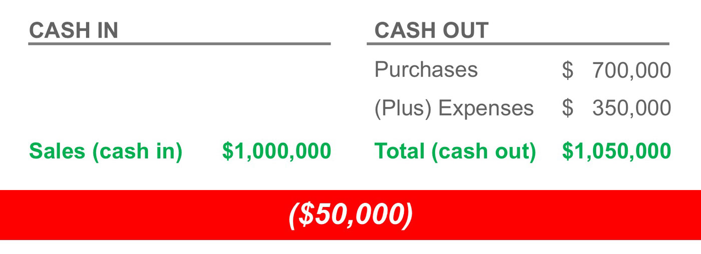 Faire Winter Market Supplemental Notes